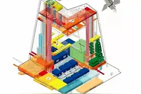“央视大裤衩”是个好建筑吗？图片