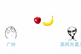 3分钟了解传说中的“量子通信”视频封面