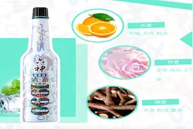 六神花露水也要搞搞新意思 出了个限量版长这样图片