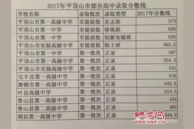 平顶山2017年中招录取分数线和录取原则公布图片