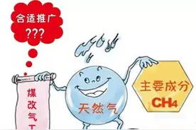 通州7个乡镇101个村全部煤改气，补贴政策全有了！图片