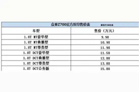 售价9.98万-15.88万元 众泰Z700从容致远品质人生图片
