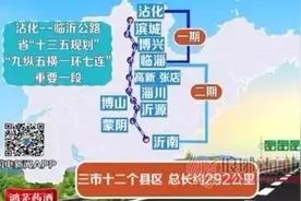 滨州至临沂高速公路年底开工 贯穿三市十二个县区图片