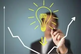 3个中长线炒股技巧 从入门到盈利一气呵成图片