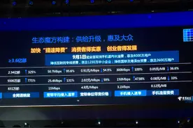 中国电信宣布 9月1日起取消长途漫游费图片