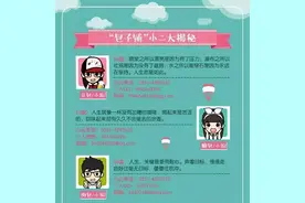 成语丨天天“涨姿势”，山西成语巡展——荆棘载途图片