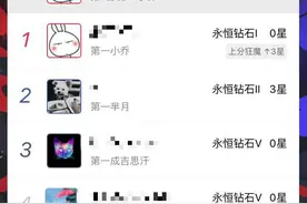 《王者荣耀》女性玩家过半 游戏成为新的社交方式图片