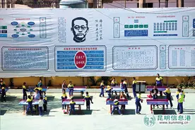 呈贡育才学校出了个“牛人班” 70%学生中考成绩超昆一中录取线图片