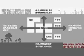 南昌周边立“田桩” “锁”住发展边界图片