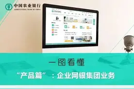 农行企业网银集团业务，管理公司轻松高效图片