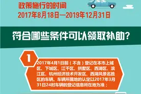 重磅！国三柴油车要淘汰了！补助怎么算？图片