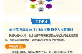 海南一周大事件：海口无牌电动车查扣期限延长图片