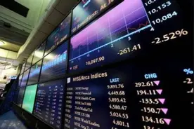 美股是什么？美股交易时间、开户和费用图片