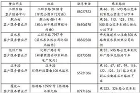 济南热力集团今冬采暖费开交 微信支付宝扫码可支付图片