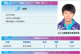 程冲女子400米夺银 德州健儿全运会摘2金2银图片