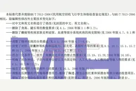 新政策！近视眼也能当飞行员了！百万年薪不是梦！图片