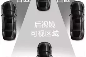 90%的湖北人都调错了后视镜，正确的方法竟然是这样!图片