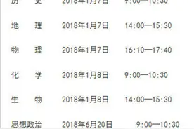 四川高中生必看！语数外学业水平考试定在11月图片