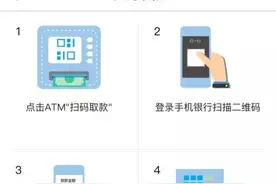 中国银行自动取款机支持二维码扫描取款图片