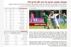 外媒：申花5000万美元求购扎哈维 特维斯将离队？图片