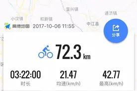 只为一碗米粉 德阳姑娘国庆骑自行车到绵阳图片