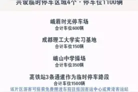 自驾去峨眉山的游客：景区最新停车场分布示意图请收好！图片