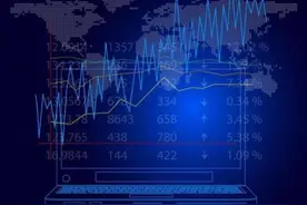 创业板股票的交易单位是什么？如何确定？图片