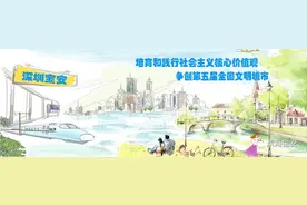 哇塞！12月7日起，深圳可直飞洛杉矶啦！图片