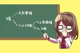 辟谣特工队｜“打蜡苹果”你还敢吃吗？图片