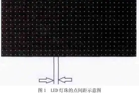小间距LED：灯珠缩小对显示屏的影响图片