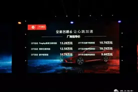 「上市」上汽全新名爵6正式上市，指导价9.68-13.28万元！图片