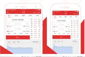华泰证券涨乐财富通新版本上线 个性化及用户体验成为亮点图片