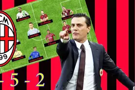 大预测：AC米兰17-18赛季的首发阵容，这阵容你觉得如何视频封面