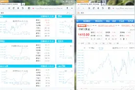 一键把电脑浏览器一分为四，一边看电影一边逛淘宝