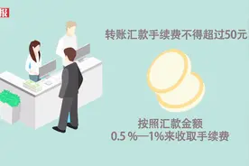 8月起异地同行取现手续费取消 动画揭能省多少视频封面