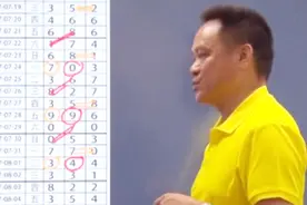 福彩3D17210期推荐 专家在百位重重写了一个数字 我信了视频封面
