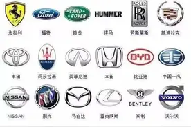 史上最全车标 认识一半以上你就是专家！图片