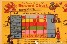 孩子吃饭乱跑要人喂，看我家双胞胎的吃饭训练！图片