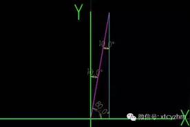 mastercam等高外形加工参数意义详解图片