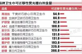 女性朋友注意，为您奉献含荧光增白剂的卫生巾排名！图片