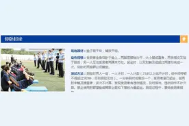 2016河南招警体能测试之仰卧起坐标准及高分图片