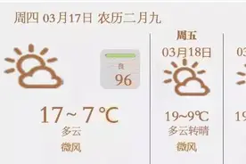 收藏 | 汉中、勉县、洋县、西乡 旅游吃喝玩乐全攻略图片