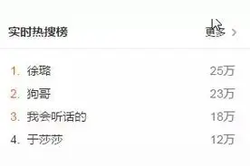 大张伟和大鹏之间到底是什么梗？7年旧账算不清？图片
