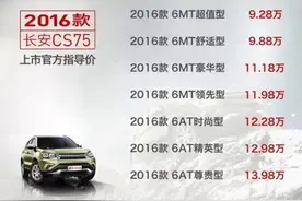 增配降价 2016款长安CS75上市 售9.28万起图片