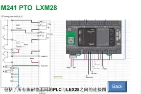 施耐德 LXM28 伺服讲座 6-PT模式视频封面