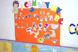 多图学习ABC—幼儿园英语环创设计欣赏图片