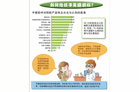 每日主题奶粉品牌咋换？国外奶粉也要适合自家宝宝才行！图片