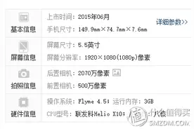 依旧是款好手机——魅族MX5使用测评图片