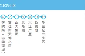 所有能到哈西站、哈北站的公交车都在这了 值得你收藏图片