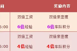 QQ飞车17000点券6倍活动送你开学撒欢图片